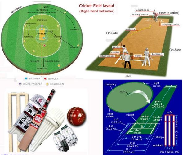 খেলোয়াড় ও অ্যাম্পায়ার