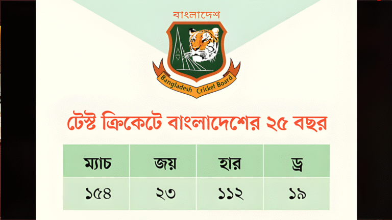 Bangladeshs 25 Years in Test Cricket The Best Performers and Milestones ক্রিকেট গুরুকুল, GOLN
