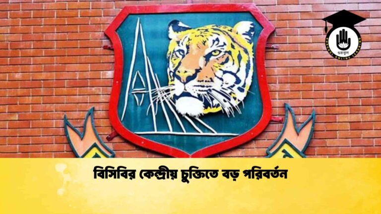 বিসিবির কেন্দ্রীয় চুক্তিতে বড় পরিবর্তন